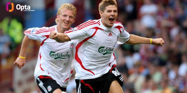 pg电子游戏-第83分钟，索博的进球是利物浦近18年来英超最晚的制胜任意球